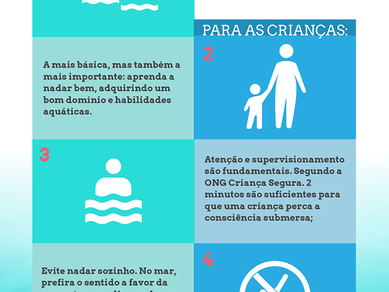 1 – A mais básica, mas também a mais importante: aprenda a nadar bem, entendendo todas as regras do esporte. 2 – Evite nadar sozinho. No mar, prefira o sentido a favor da correnteza, na diagonal.