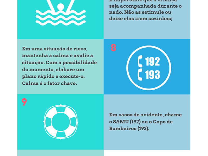 5 - Se houver necessidade de socorrer alguém, procure um material flutuante para jogar até a pessoa, pedindo por ajuda; 6 - Se você perceber que irá se afogar, ou se não estiver se sentindo bem, não se intimide e grite por socorro;